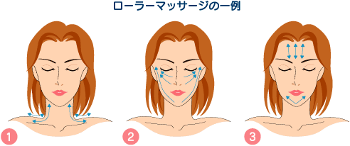 ���[���[�}�b�T�[�W�̈��