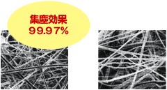 HEPA�t�B���^�[